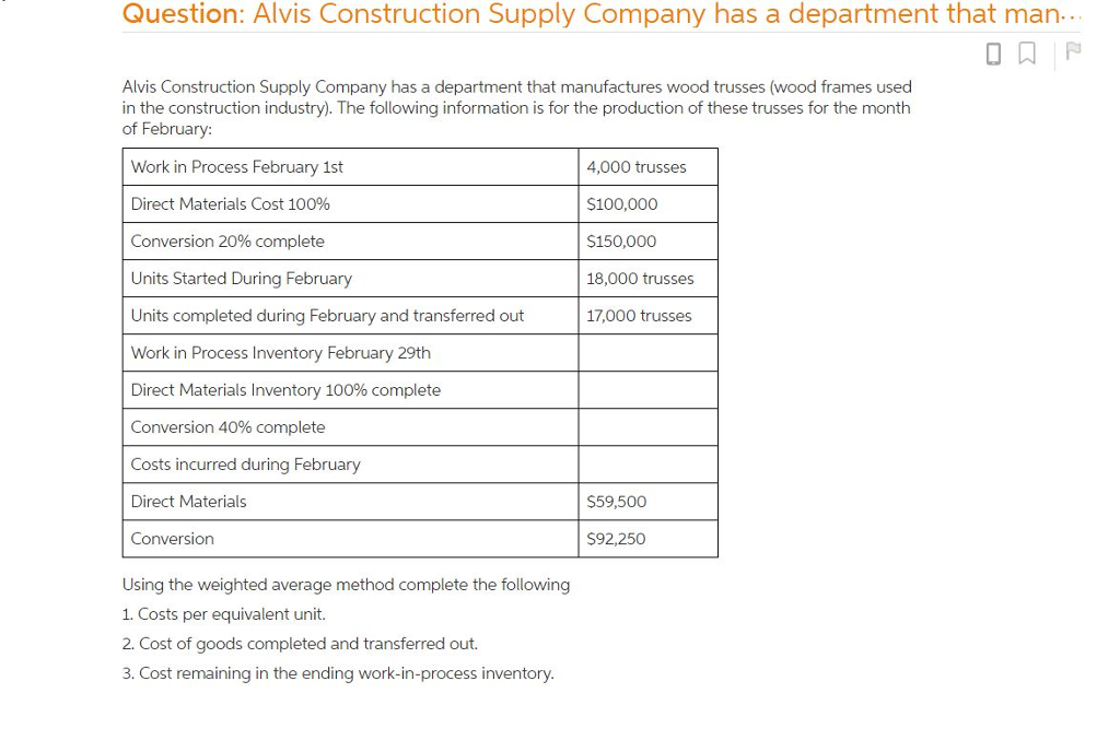 Solved Question Alvis Construction Supply Company has a
