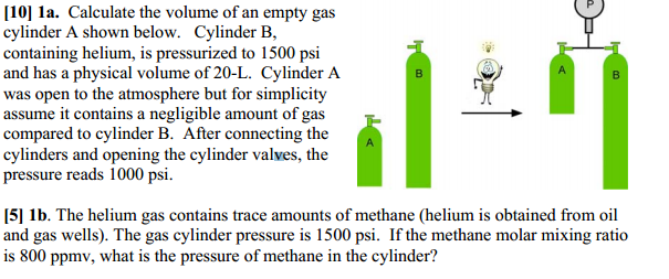 calculate-the-volume-of-an-empty-gas-cylinder-a-shown-chegg