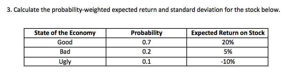 solved-3-calculate-the-probability-weighted-expected-return-chegg