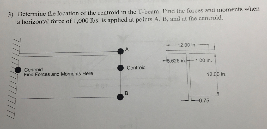 Solved 3) Determine the location of the centroid in the | Chegg.com