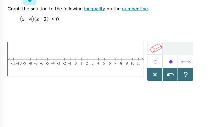 solved-graph-the-solution-to-the-following-inequality-on-the-chegg