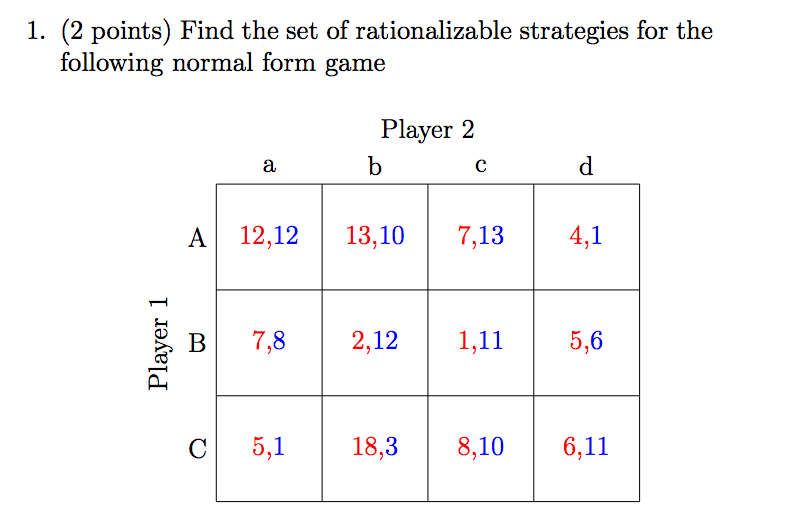 Solved Find the set of rationalizable strategies for the