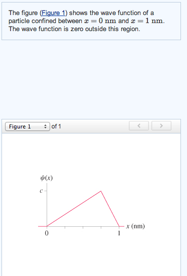 The figure (Figure 1) shows the wave function of a | Chegg.com