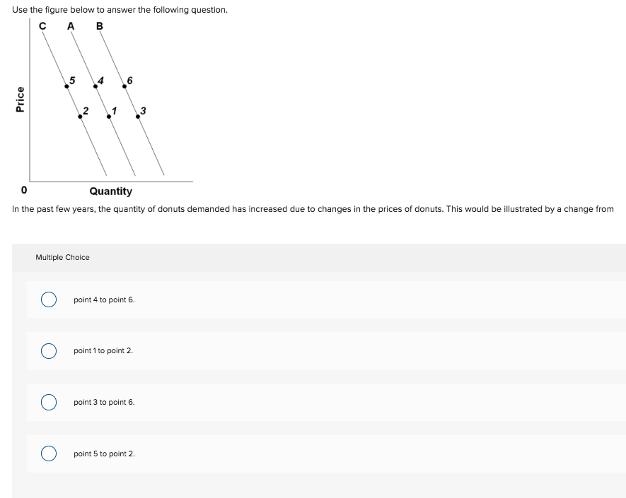 Solved Use the figure below to answer the following question | Chegg.com