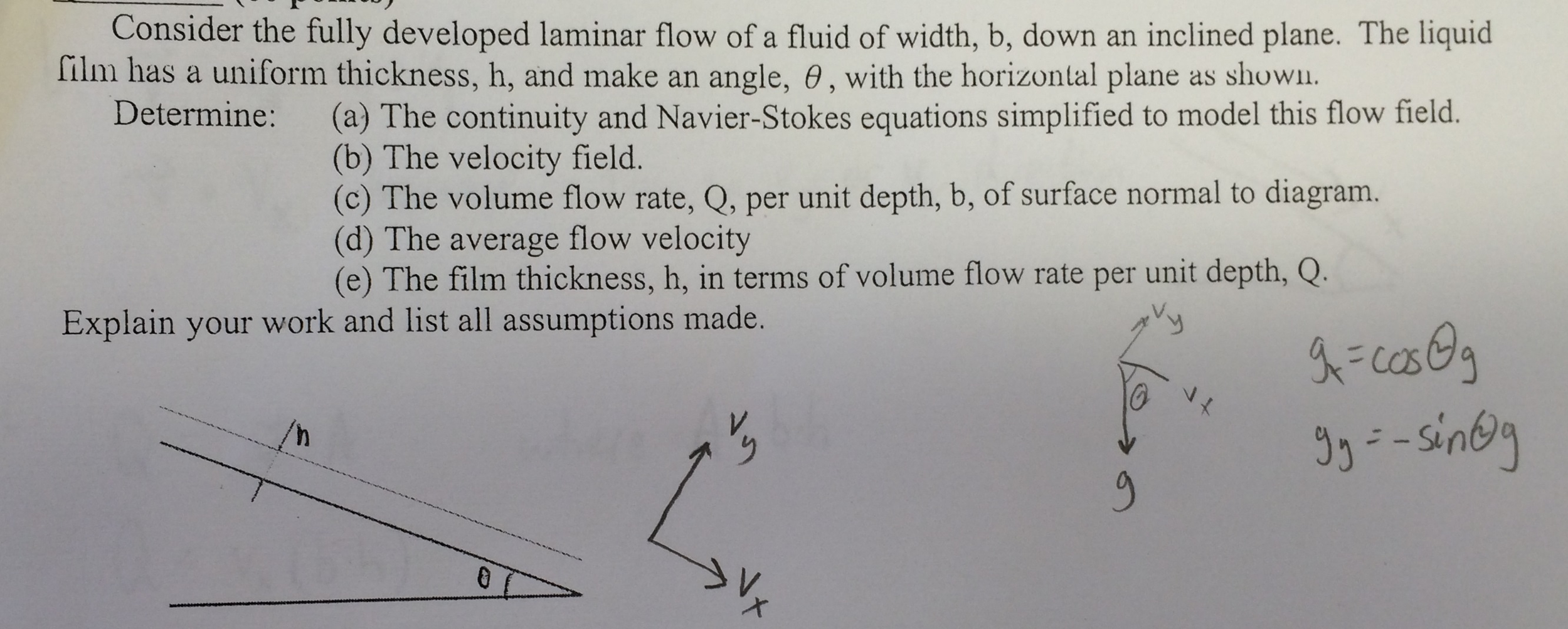 Solved Consider the fully developed laminar flow of a fluid | Chegg.com