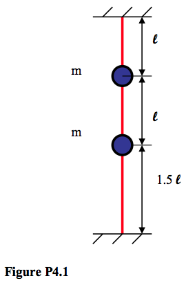 If the system given in 4.2 is proportionally damped, | Chegg.com