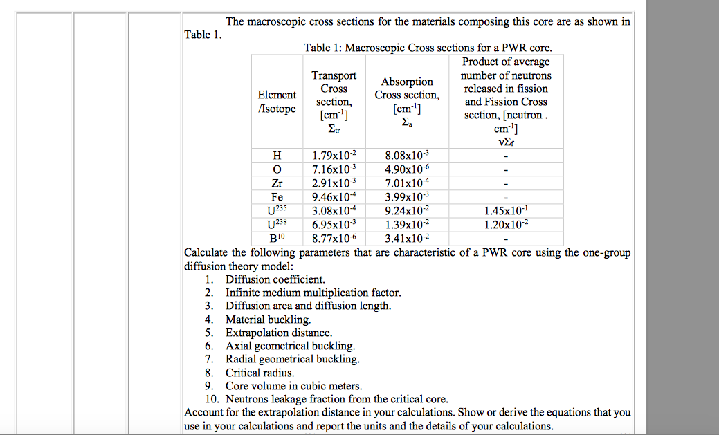 Solved i) Consider a bare homogenous cylindrical core with | Chegg.com