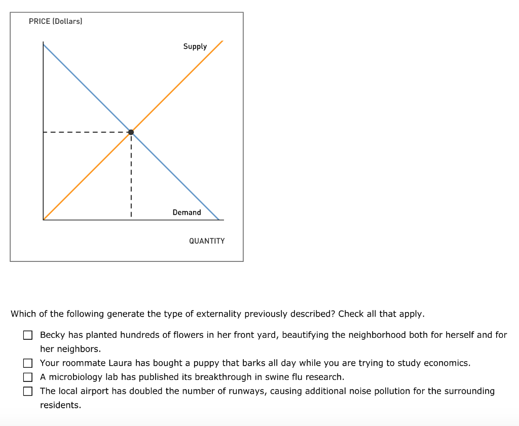Solved 4. Externalities Definition and examples Aa Aa An