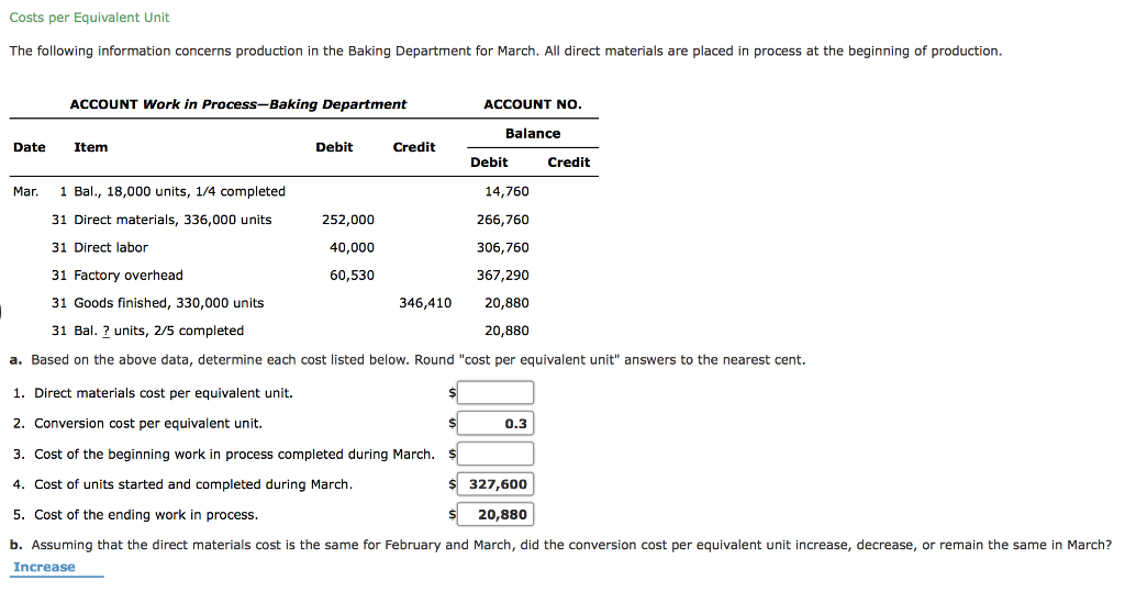 solved-costs-per-equivalent-unit-the-following-information-chegg