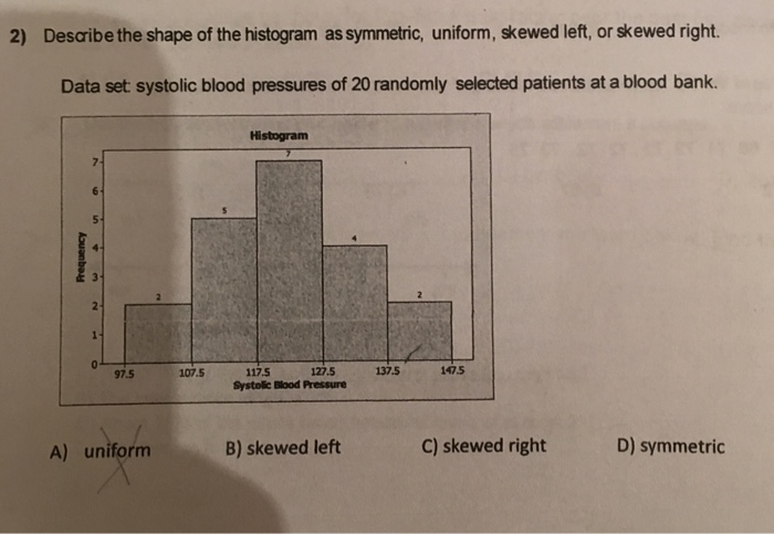 get-answer-what-is-the-shape-of-the-histogram-below-hoof-30-25-20