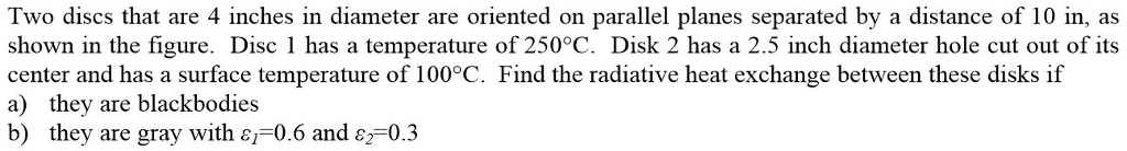 Solved Two discs that are 4 inches in diameter are oriented | Chegg.com