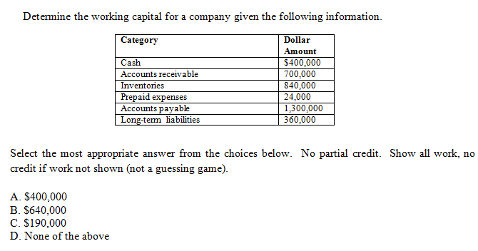 Solved Determine The Working Capital For A Company Given The | Chegg.com