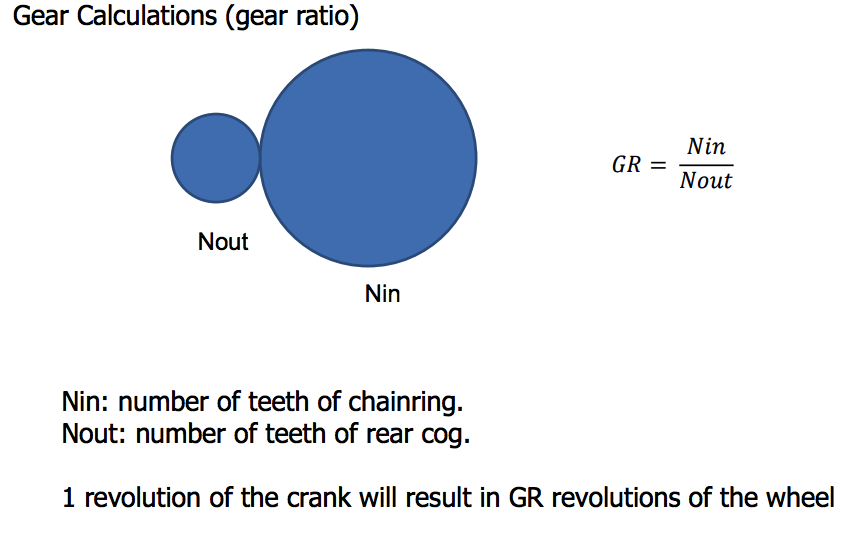 Solved Bicycles are equipped with a set of gears in the | Chegg.com