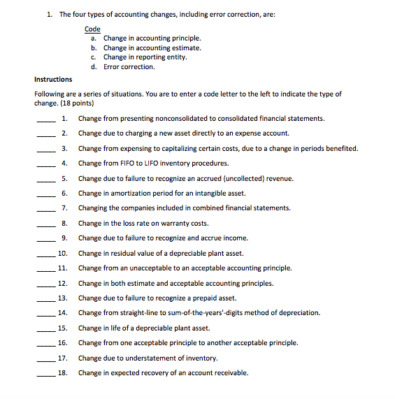 solved-the-four-types-of-accounting-changes-including-error-chegg