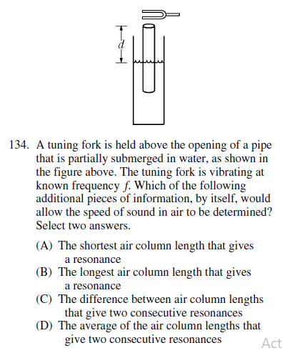 tuning fork vibration in water