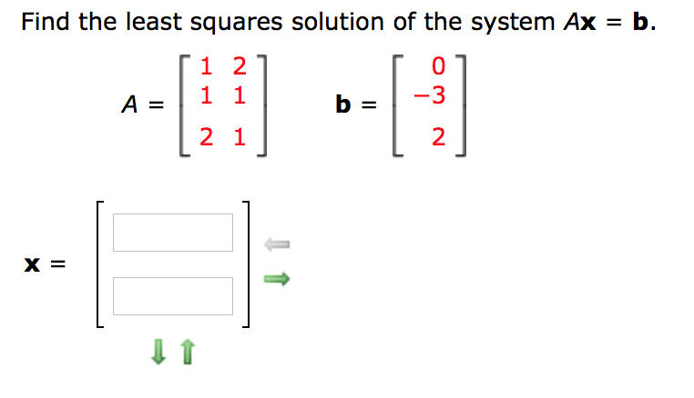 solving linear least squares problems