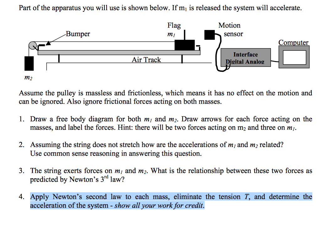 Solved Part of the apparatus you will use is shown below. If | Chegg.com