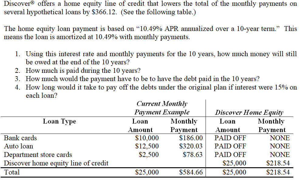 solved-discover-offers-a-home-equity-line-of-credit-that-chegg