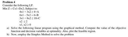 Solved Problem 4 Consider the following LP. Min Z = Cx | Chegg.com
