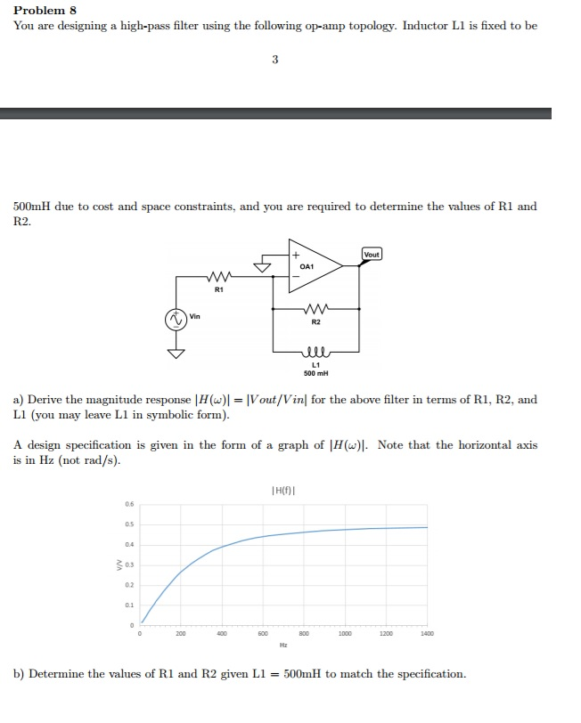 Solved You are designing a high-pass filter using the Circuit Diagram