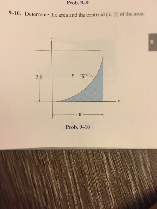 Solved Determine the area and the centroid (x bar, y bar) of