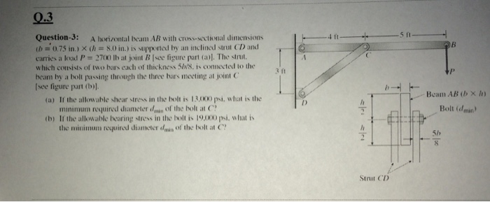 Solved A Horizontal Beam AB With Cross-sectional Dimensions | Chegg.com