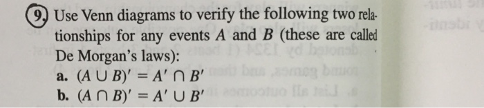 Solved Use Venn Diagrams To Verify The Following Two | Chegg.com