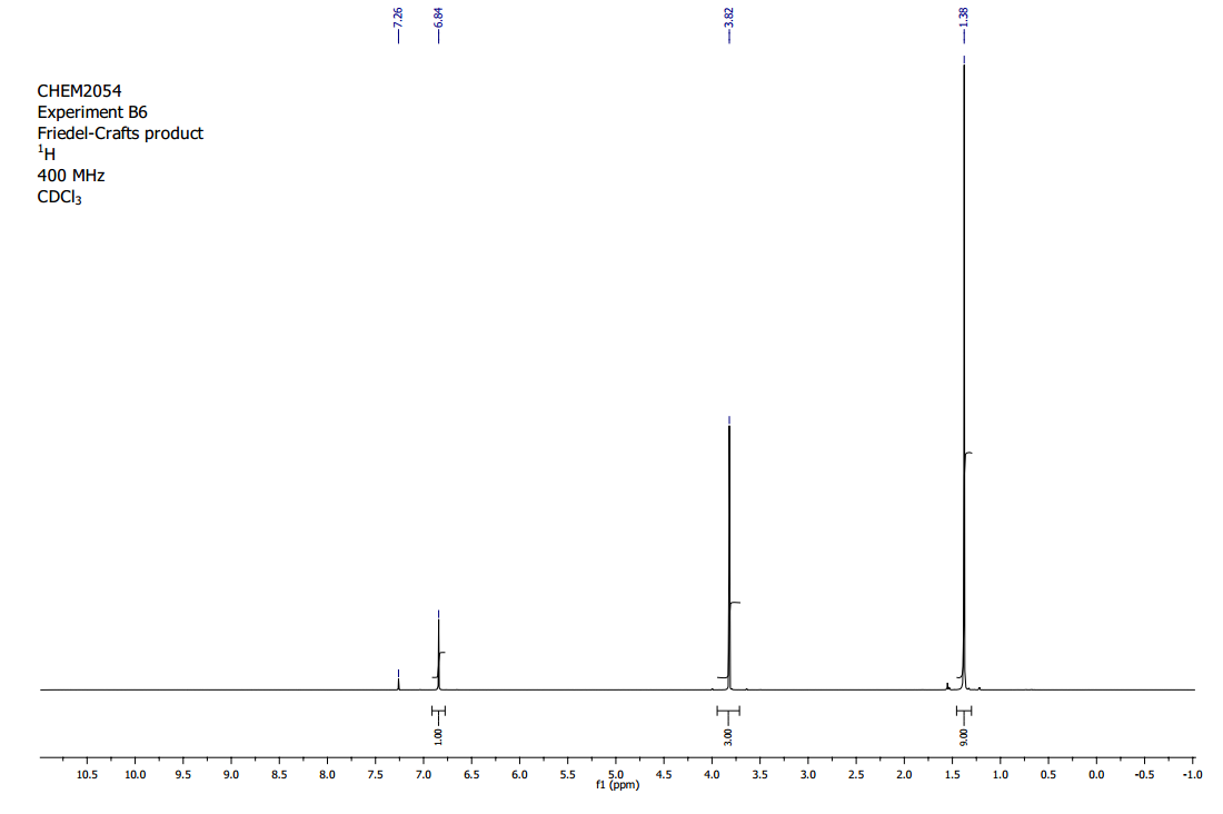 Solved Interprete The Following H NMR And C NMR Spectrum