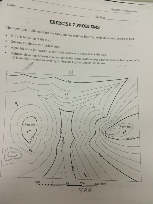 Solved EXERCISE 7 Contour Lines Name Section EXERCISE 7 | Chegg.com