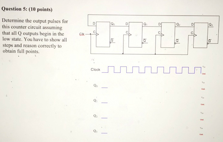 Solved Determine the output pulse for this counter circuit | Chegg.com