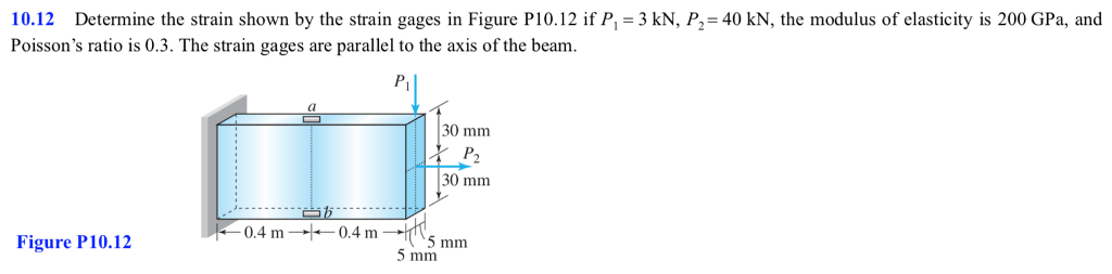 Solved 10.12 Determine the strain shown by the strain gages | Chegg.com