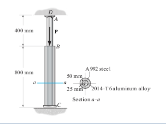 Solved The 2014-T6 aluminum rod AC is reinforced with the | Chegg.com