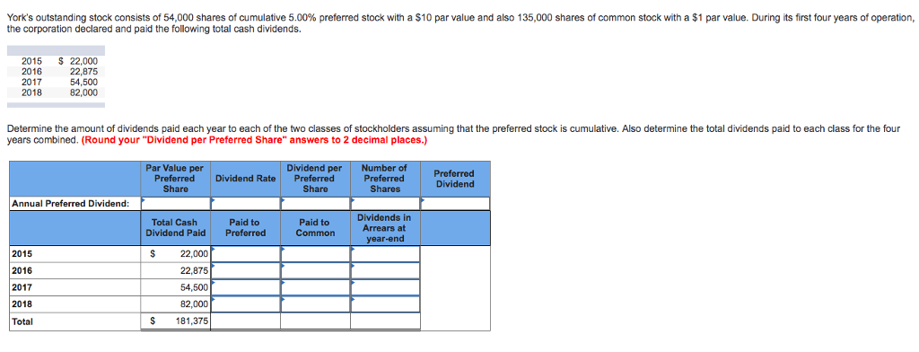 Solved York's outstanding stock consists of 54,000 shares of | Chegg.com