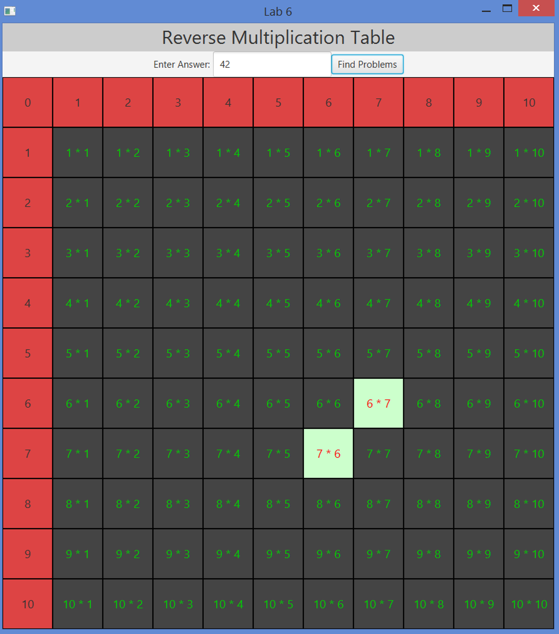 JAVA Set up a JavaFX GUI-based program that shows a | Chegg.com