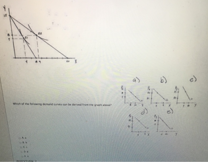 Solved 10 Refer to the figure above. The consumer prefers | Chegg.com