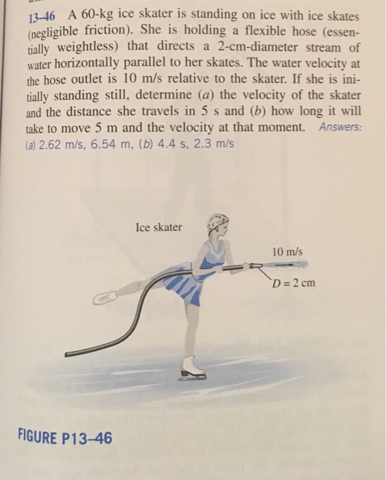 Solved A 60kg ice skater is standing on ice with ice skates