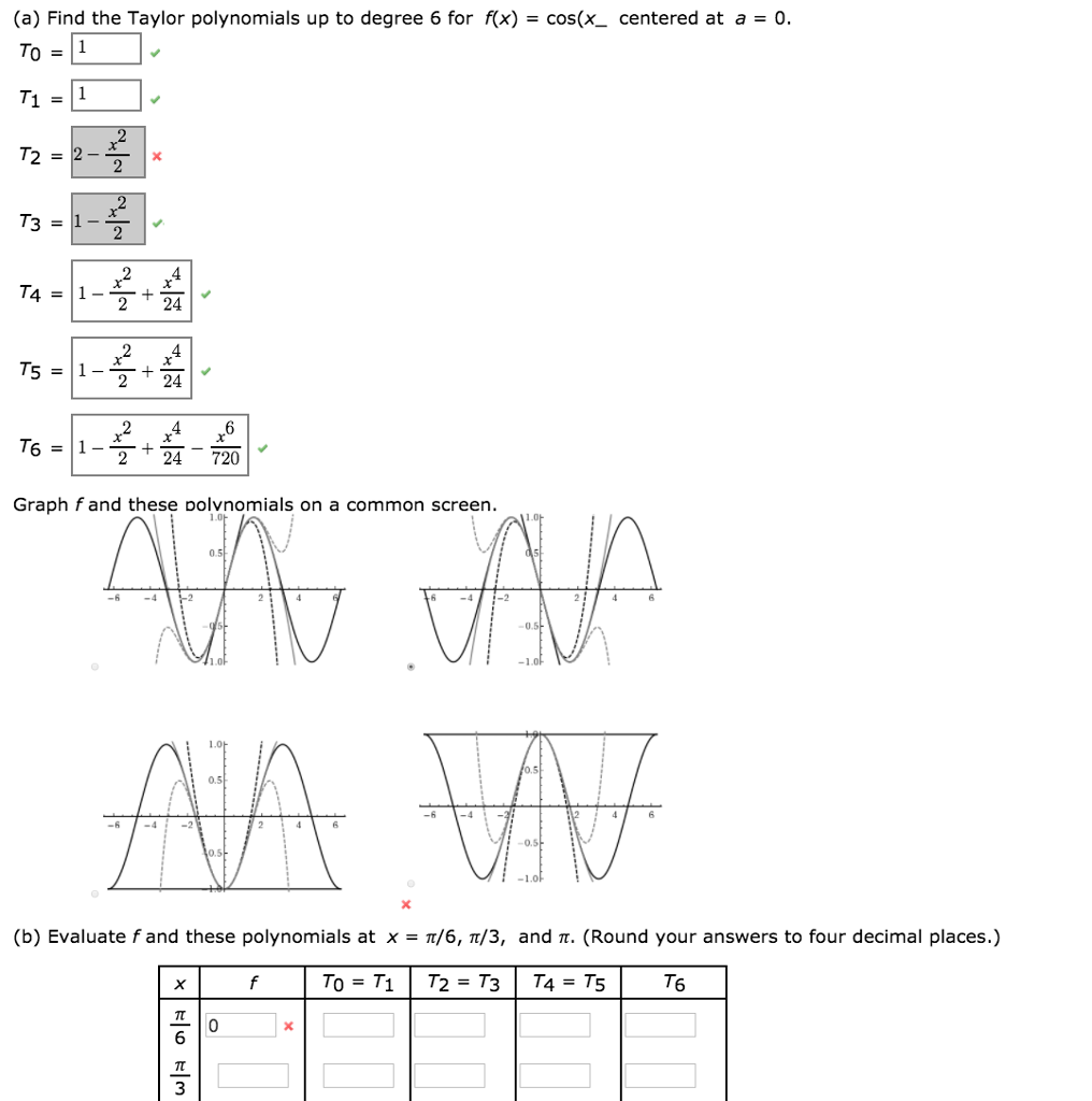 Solved (b) Evaluate f and these polynomials at x = ?/6 and | Chegg.com