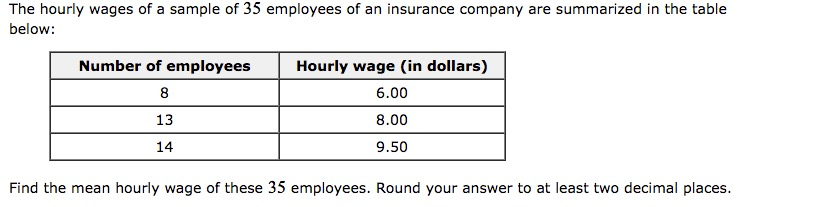 Solved The hourly wages of a sample of 35 employees of an | Chegg.com