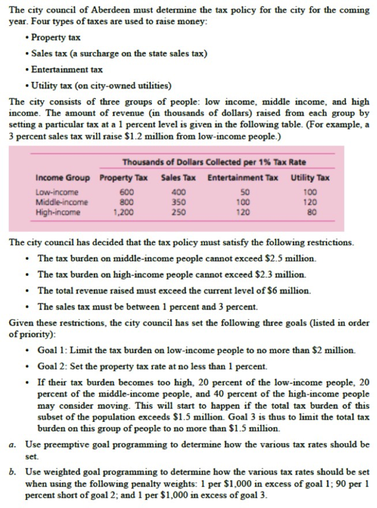 Solved The city council of Aberdeen must determine the tax