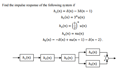 Solved Find the impulse response of the following system if | Chegg.com