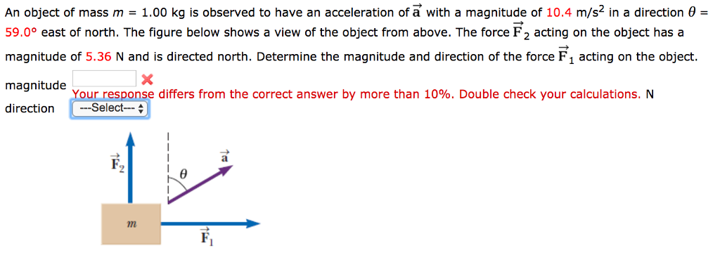 Solved An object of mass m = 1.00 kg is observed to have an | Chegg.com