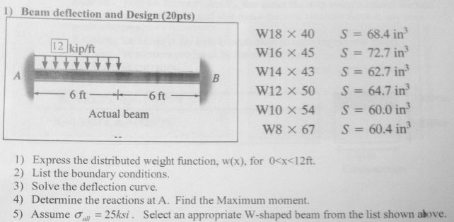 Solved D Beam deflection and Design (20pts) W18 × 40 W16 × | Chegg.com
