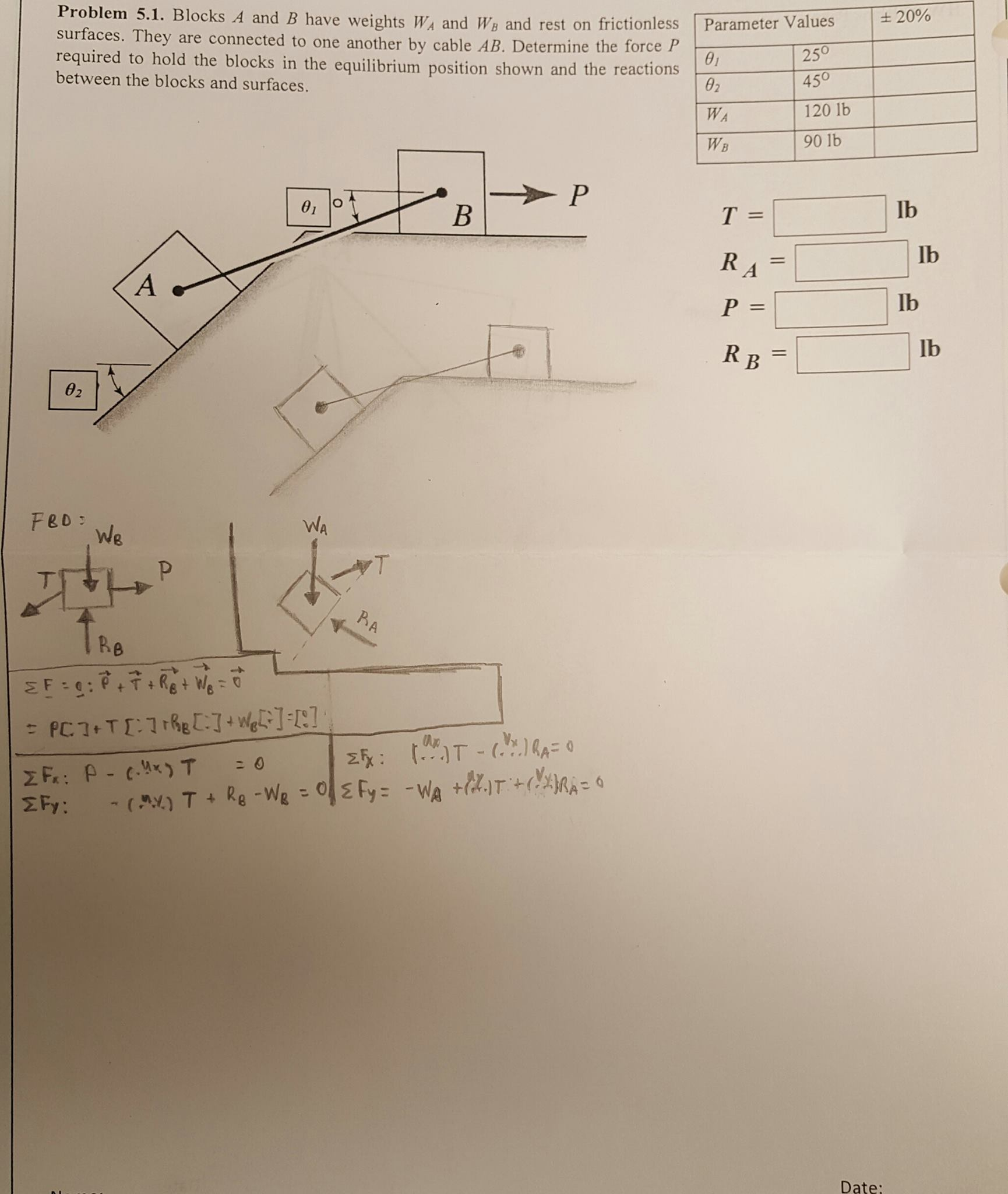 Solved Blocks A and B have weights WA and WB and rest on | Chegg.com