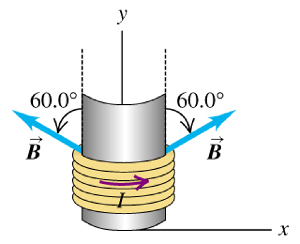 solved-the-net-force-on-a-current-loop-in-a-uniform-magnetic-chegg