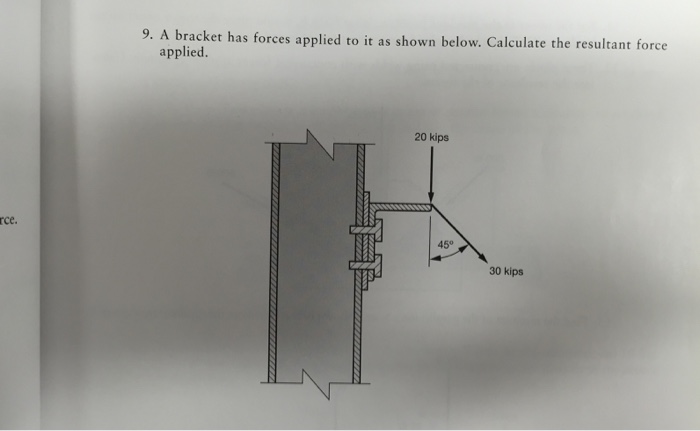 Solved A bracket has forces applied to it as shown below. | Chegg.com