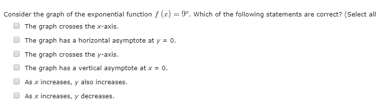 Solved Consider the graph of the exponential function f (x) | Chegg.com