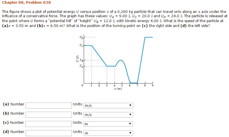 Solved Chapter 08, Problem 038 The figure shows a plot of | Chegg.com