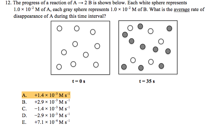 Solved 12. The Progress Of A Reaction Of A → 2 B Is Shown | Chegg.com