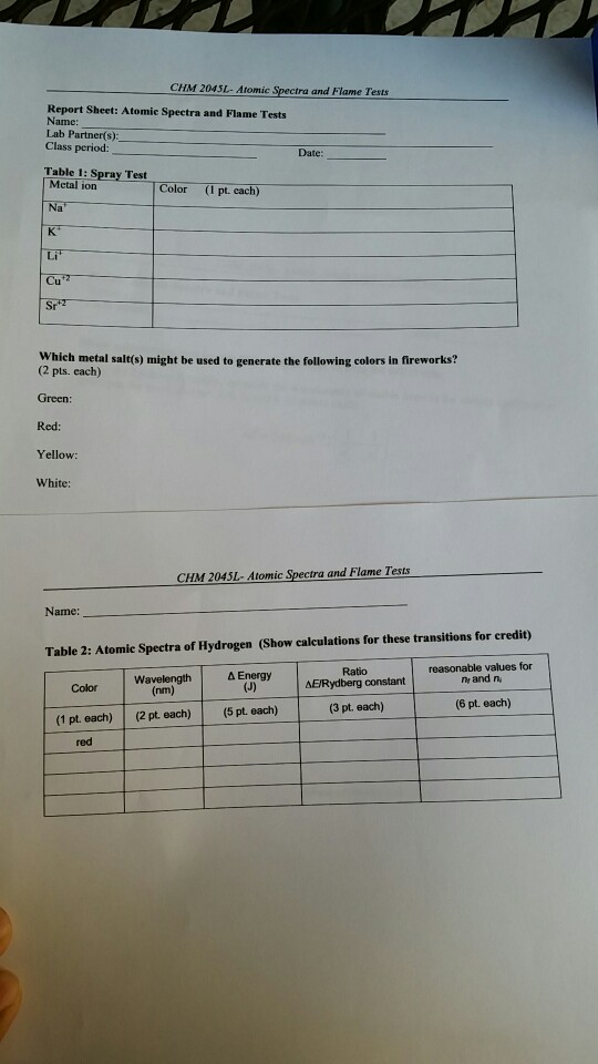 Solved CHM 2045L Atomic A And Flame Tests Report Sheet