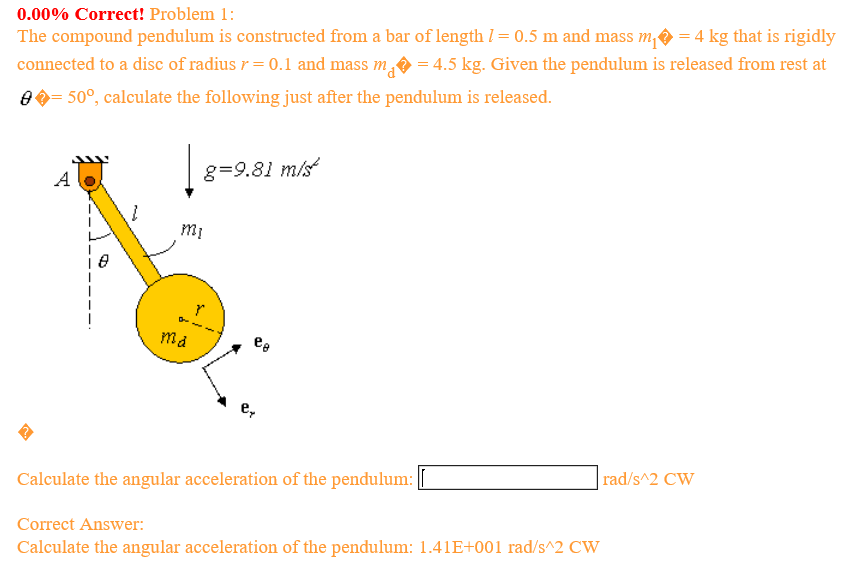 Solved The compound pendulum is constructed from a bar of